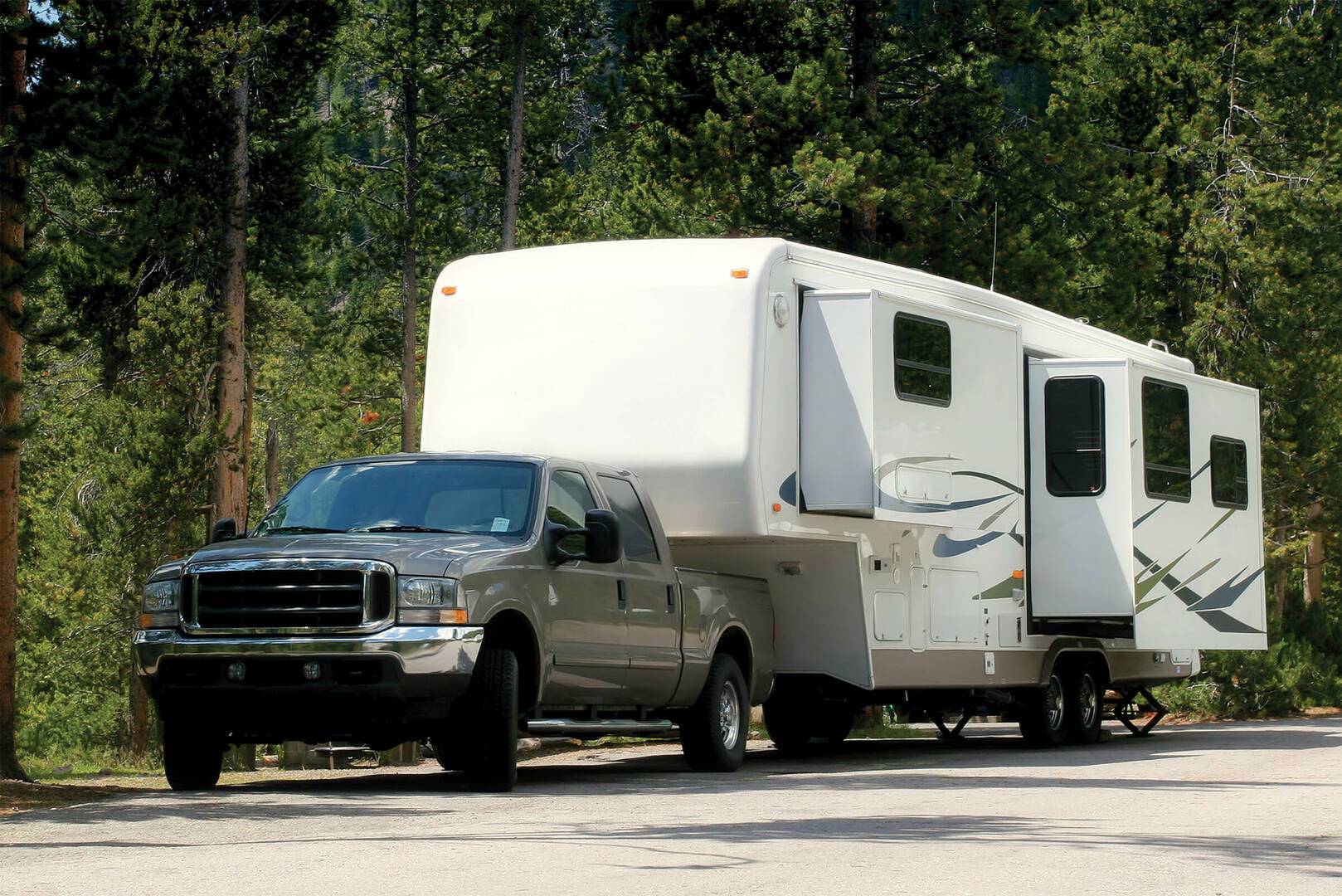 2024 RV Trends