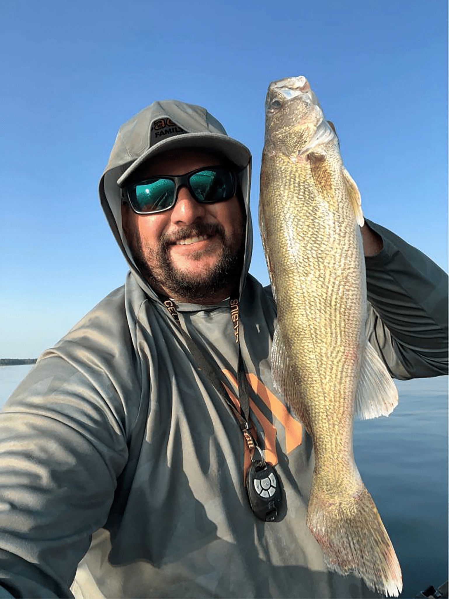 Exploring the Iowa Walleye Challenge
